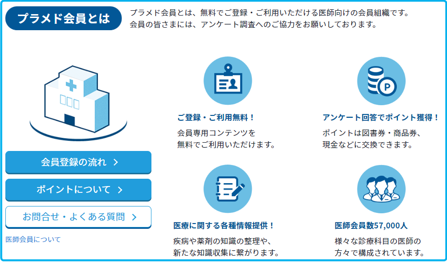 プラメドポイントクラブ